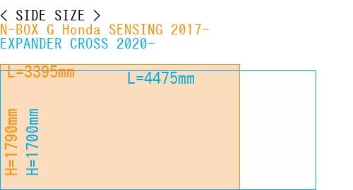 #N-BOX G Honda SENSING 2017- + EXPANDER CROSS 2020-